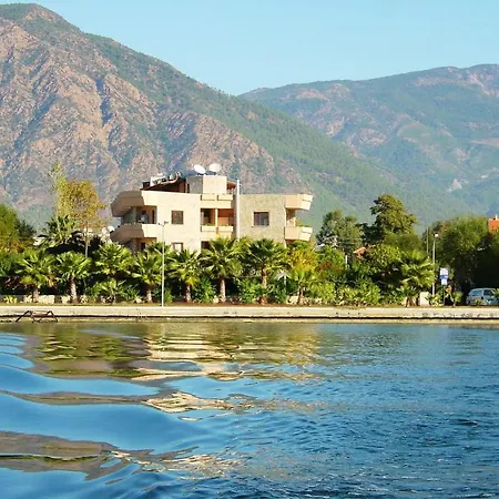 Panorama Plaza Hotell